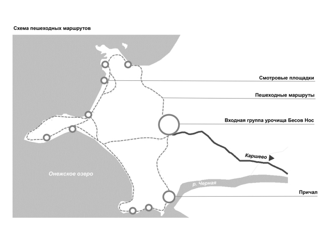 ������-������������� ����� � ������� ����� ���. ����� ���. ����� ���������� ���������