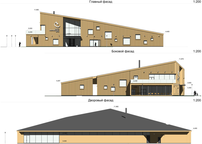 ������-������������� ����� � ������� ����� ���. ������