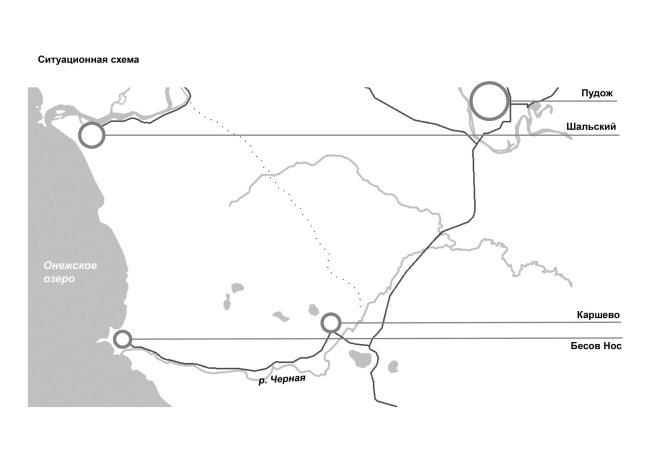 �����-����� � ������� �������. ������-������������� ����� � ������� ����� ���. �������. ������������ �����