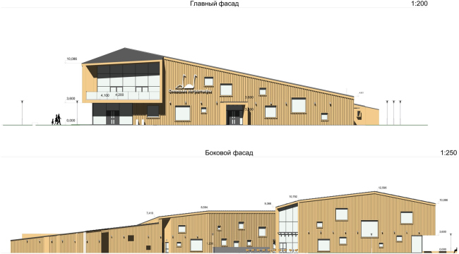 �����-����� � ������� �������.  ������