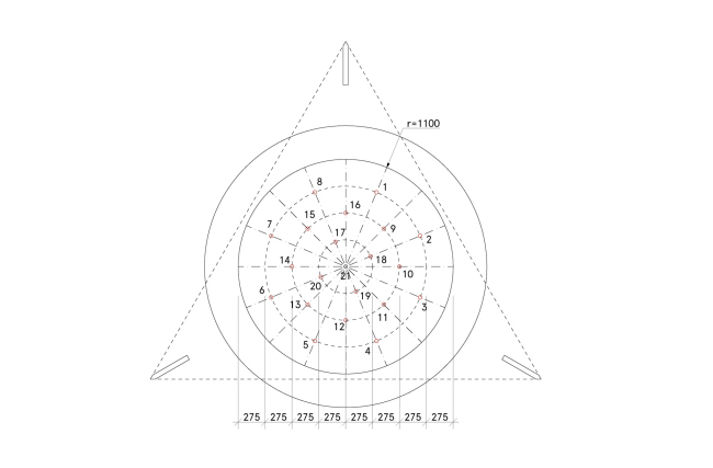 �������� ������� ��������� �������� �����