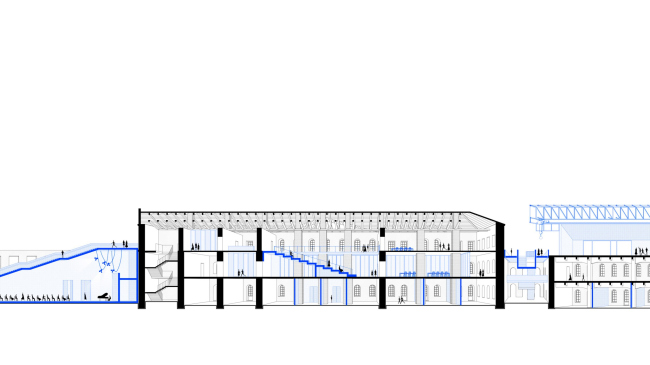 ������ ������������� �������� ������� ��������� ������. �������� � �������� ������������