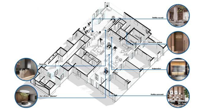 �� �������