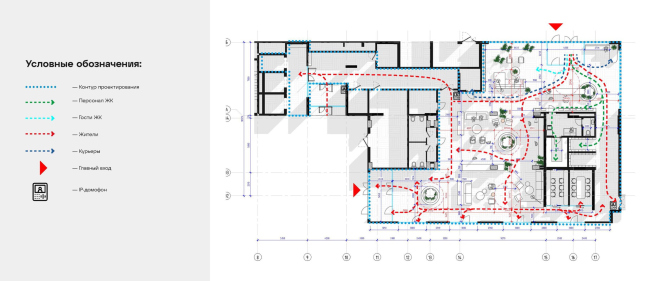 �� �������. ����� ��������