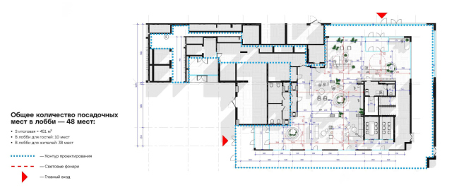 �� �������. ������������� �������