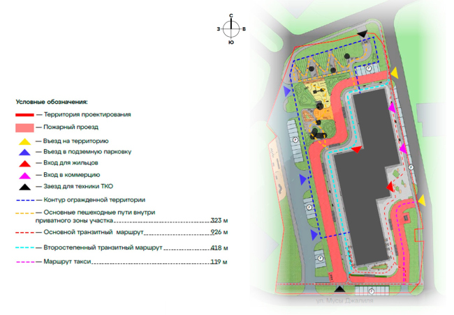 �� �������. ����� ����������