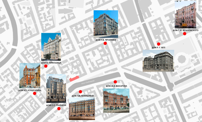 ��� �� ��������� ��������-���������