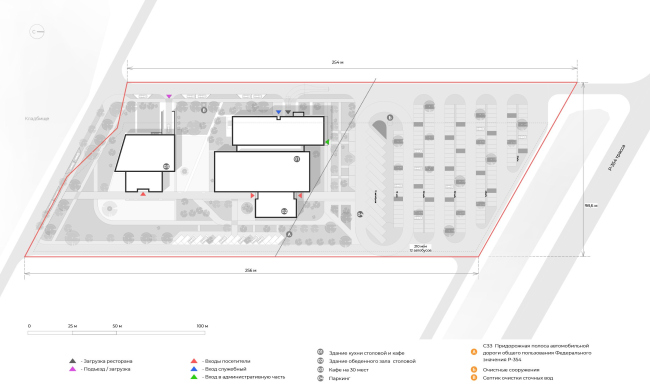 ��� ��������