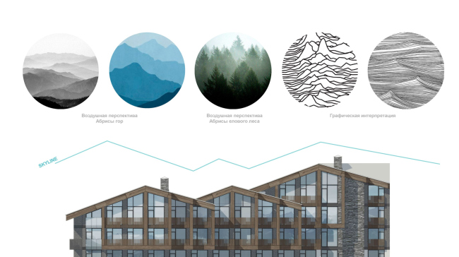 Hotel with 290 rooms and a spa complex, “Novotel Arkhyz”. THe facade design code