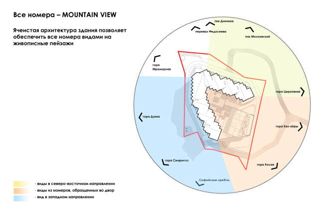 ����� �� 290 ������� �� ���-���������� �Novotel Arkhyz�. ������� ��������������