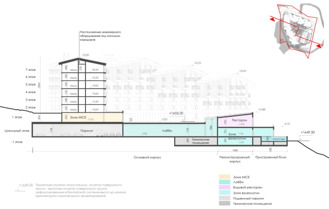 Hotel with 290 rooms and a spa complex, Novotel Arkhyz