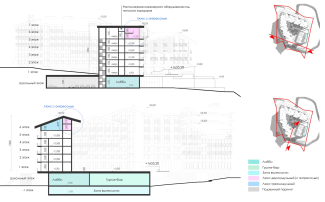   290   - Novotel Arkhyz