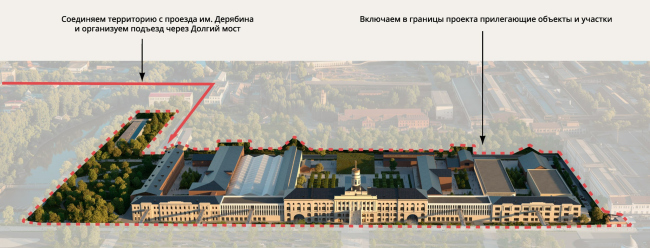 ������ ������������� ��������� ������