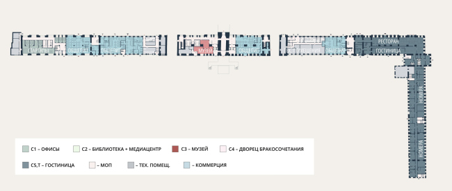 Проект ревитализации Ижевского завода. План 1 этажа Проект ревитализации Ижевского завода. План 1 этажа