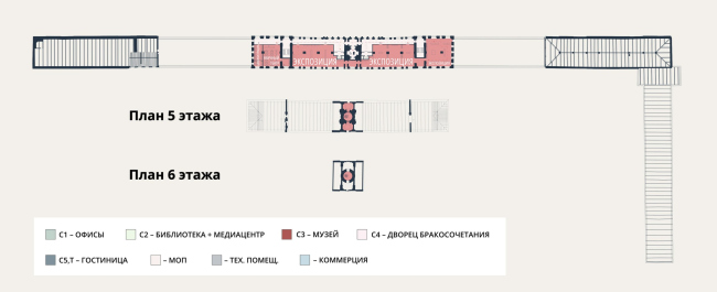 Проект ревитализации Ижевского завода. План 4 этажа Проект ревитализации Ижевского завода. План 4 этажа