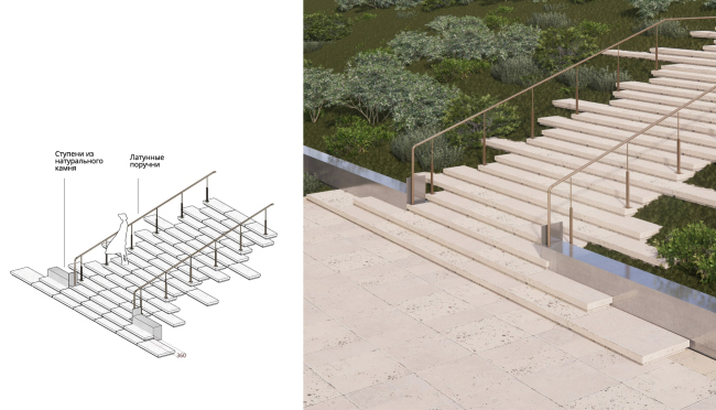 Проект ревитализации Ижевского завода. Парадные лестницы Проект ревитализации Ижевского завода. Парадные лестницы