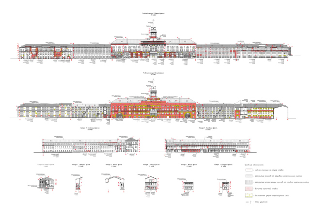 ������ ������������� �������� ������� ��������� ������. �������������� ������� �����������. ������