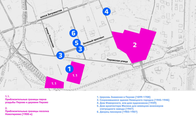 ����� ������� ������ � �����������, ���������� � ������