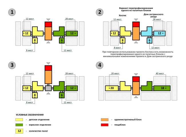 �������� ������. �������������� ����� ���������� ������ ������� � ���������� �������