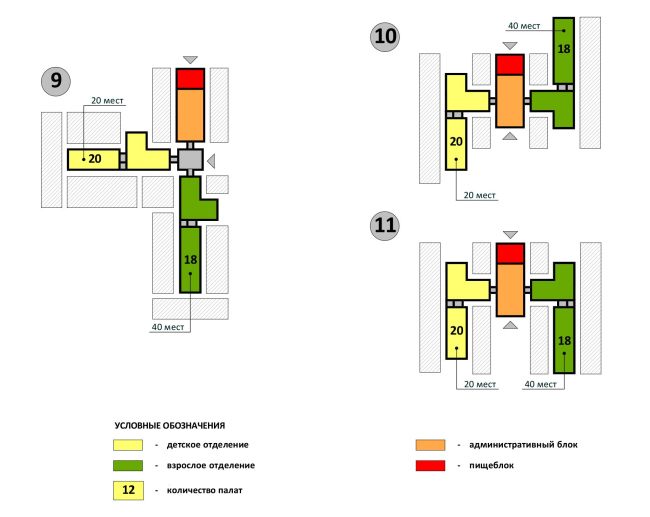 �������� ������. �������������� ����� ���������� ������ ������� � ���������� �������