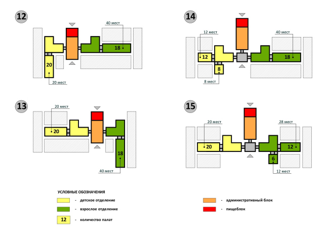 �������� ������. �������������� ����� ���������� ������ ������� � ���������� �������