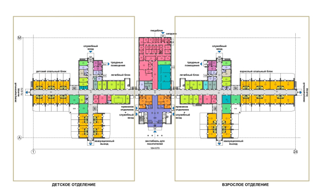 �������� ������. ���� 1 �����