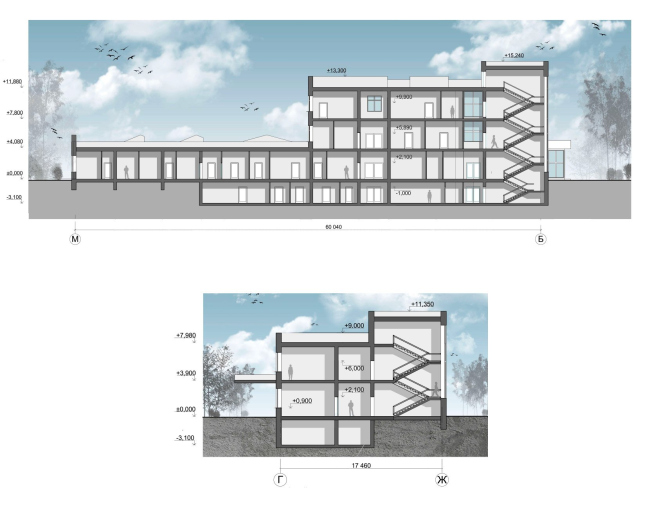 �������� ������. �������