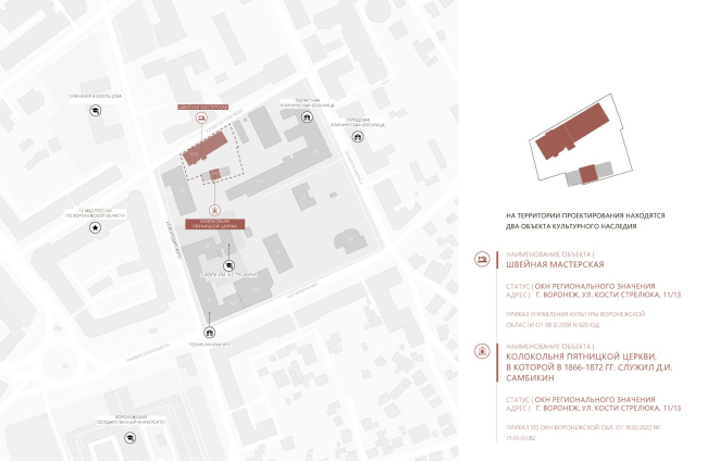 ������������-����������������� ��������� ������������� ��������� ������ ������� ���������� � ���������� ��������� ������. ������������ ����