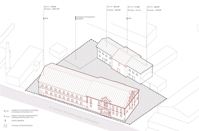 ������������-����������������� ��������� ������������� ��������� ������ ������� ���������� � ���������� ��������� ������. ������������ ������������� �����������