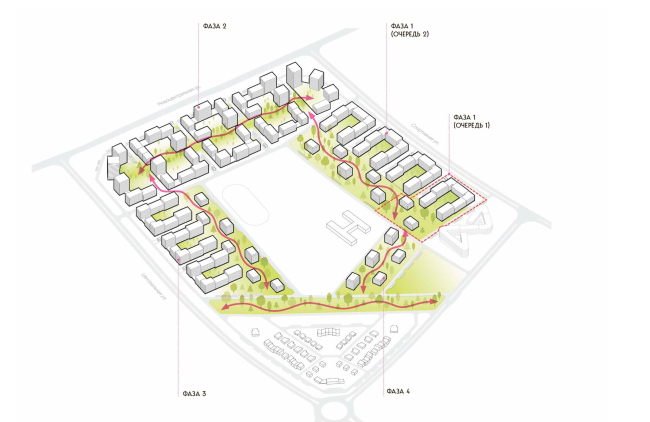 The residential complex of the “U” Block. Phase 1.