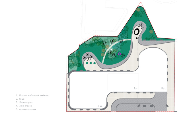 �����������