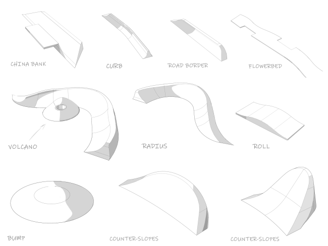 “Cheat sheet” with names of shapes