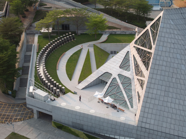 ����������� ������� �������� DJI