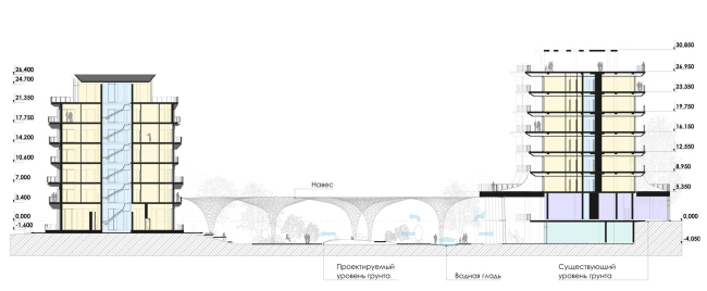  Karven City.      1-6