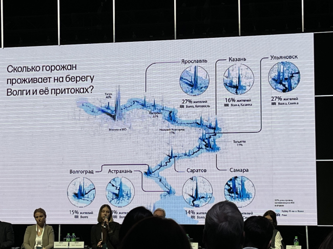 ����� ��������� 2024