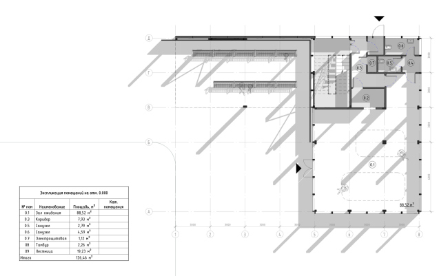 ������� ��������� �����������. ���� �� ������� 0.000