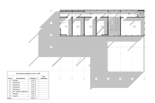 ������� ��������� �����������. ���� �� ������� +4.300