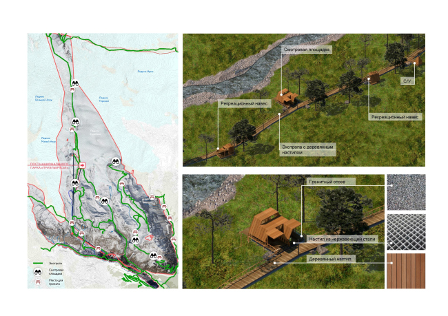 ������������� ������� ������-����������� ������������ ������. ���� �������. ��������������� ��������