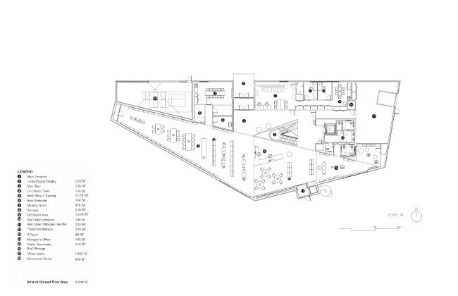 ��������� ���������� NoBo � ��������