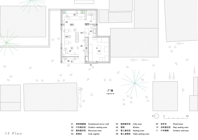 Кафе JM Кафе JM