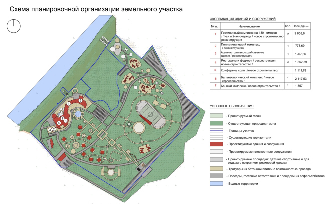 Architectural and artistic concept of the wellness and tourism complex on the Yenisei River