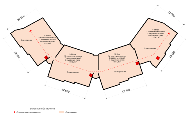        .      . -6.600, -3.300