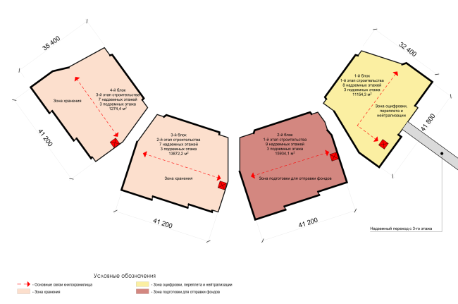        .    3  9   .  +6.900  +26.700