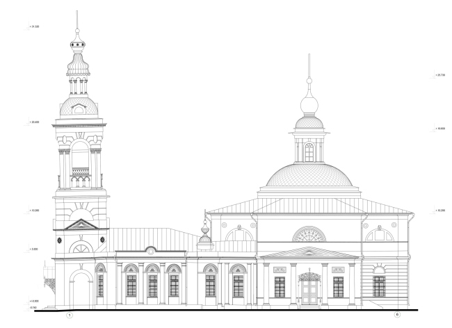 Церковь Рождества Богородицы на Кулишках. Южный фасад в осях 1-6 Церковь Рождества Богородицы на Кулишках. Южный фасад в осях 1-6