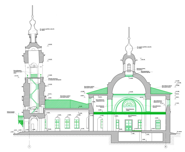 Церковь Рождества Богородицы на Кулишках. Разрез 1-1 Церковь Рождества Богородицы на Кулишках. Разрез 1-1