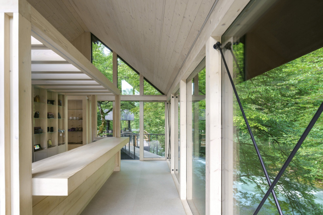 �������������� ����� � ������ �������