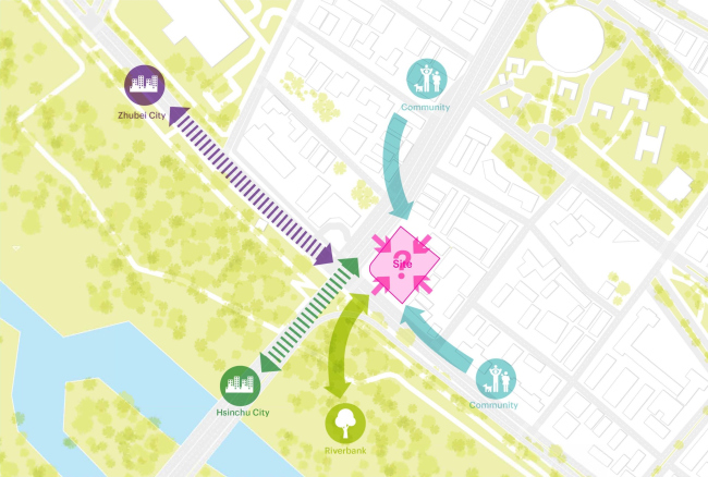 �������-��������������� ����� Market Cube �� �������