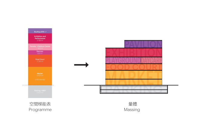Торгово-развлекательный центр Market Cube на Тайване Торгово-развлекательный центр Market Cube на Тайване