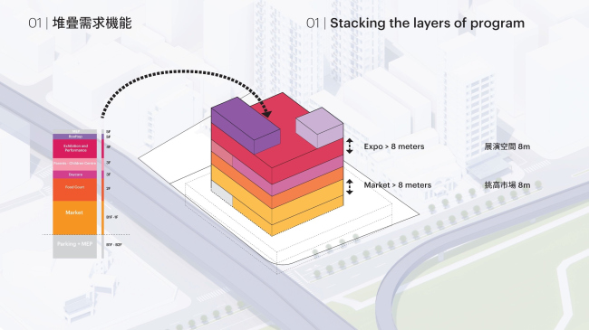 Торгово-развлекательный центр Market Cube на Тайване Торгово-развлекательный центр Market Cube на Тайване