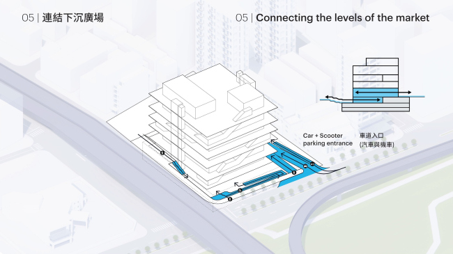 Торгово-развлекательный центр Market Cube на Тайване Торгово-развлекательный центр Market Cube на Тайване